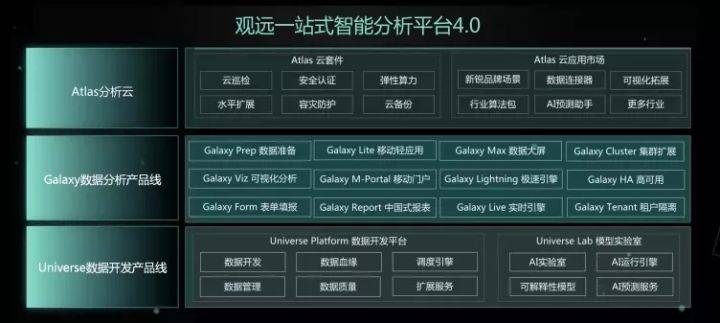 新澳門一碼一碼100準確新,數據化決策分析_WEB9.661創意設計版