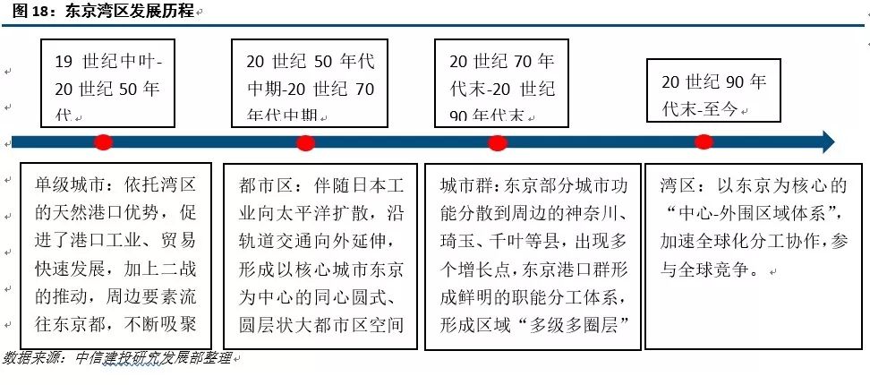 澳門濠江論壇資料,創新發展策略_EIB58.254見證版