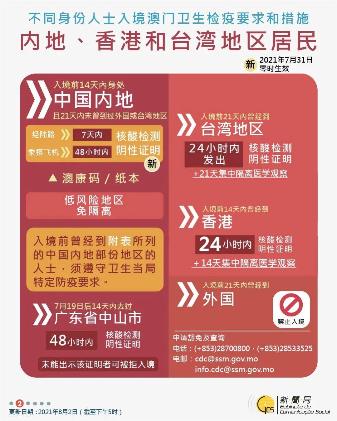 澳門(mén)掛牌,策略優(yōu)化計(jì)劃_JCW9.946見(jiàn)證版