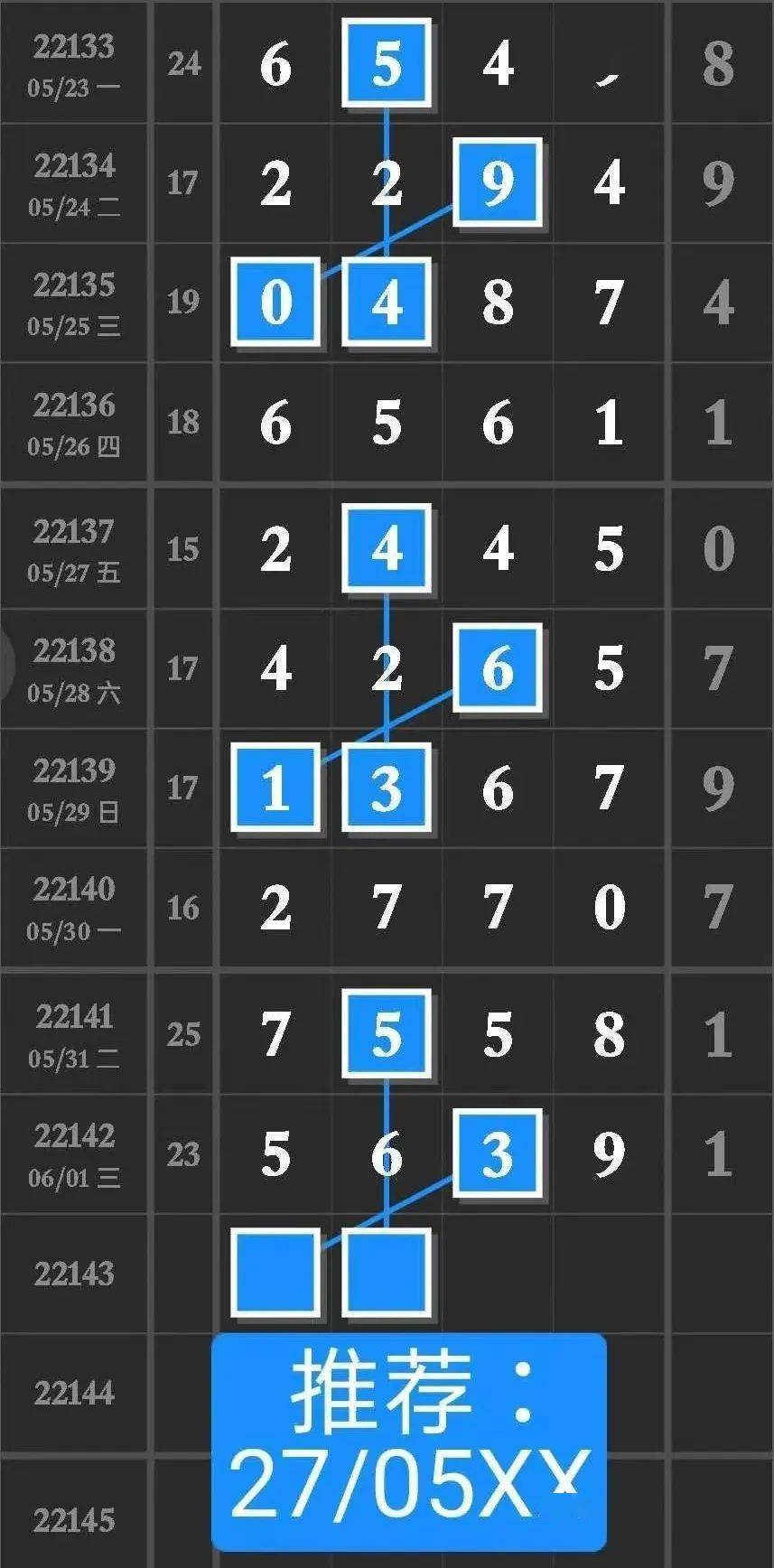 4933333王中王開(kāi)獎(jiǎng)資料查詢(xún),最新數(shù)據(jù)挖解釋明_VMW58.818兒童版