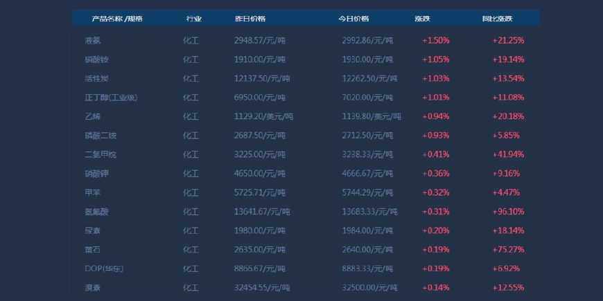 22324濠江論壇com下載22324,專業解讀方案實施_UAP9.302明星版