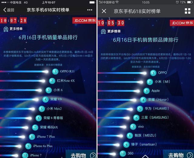 香港今晚開特馬+開獎結果課,科學數據解讀分析_DKD83.345專業版