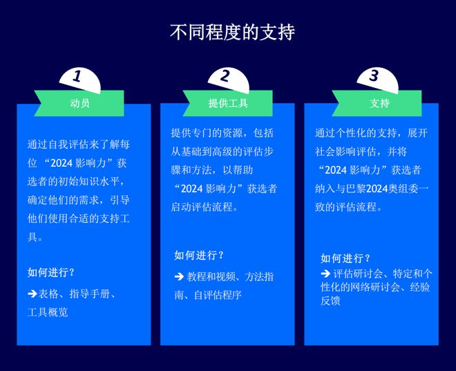 奧門特馬正版,執行機制評估_DDP9.408精致版