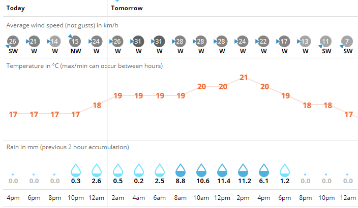 今晚澳門特馬開獎結果,現代化解析定義_XNJ83.749觸感版