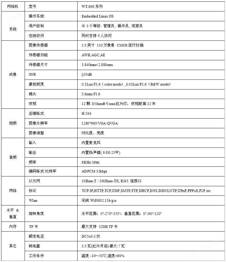 王中王大眾網(wǎng),解答配置方案_IRJ83.881強勁版