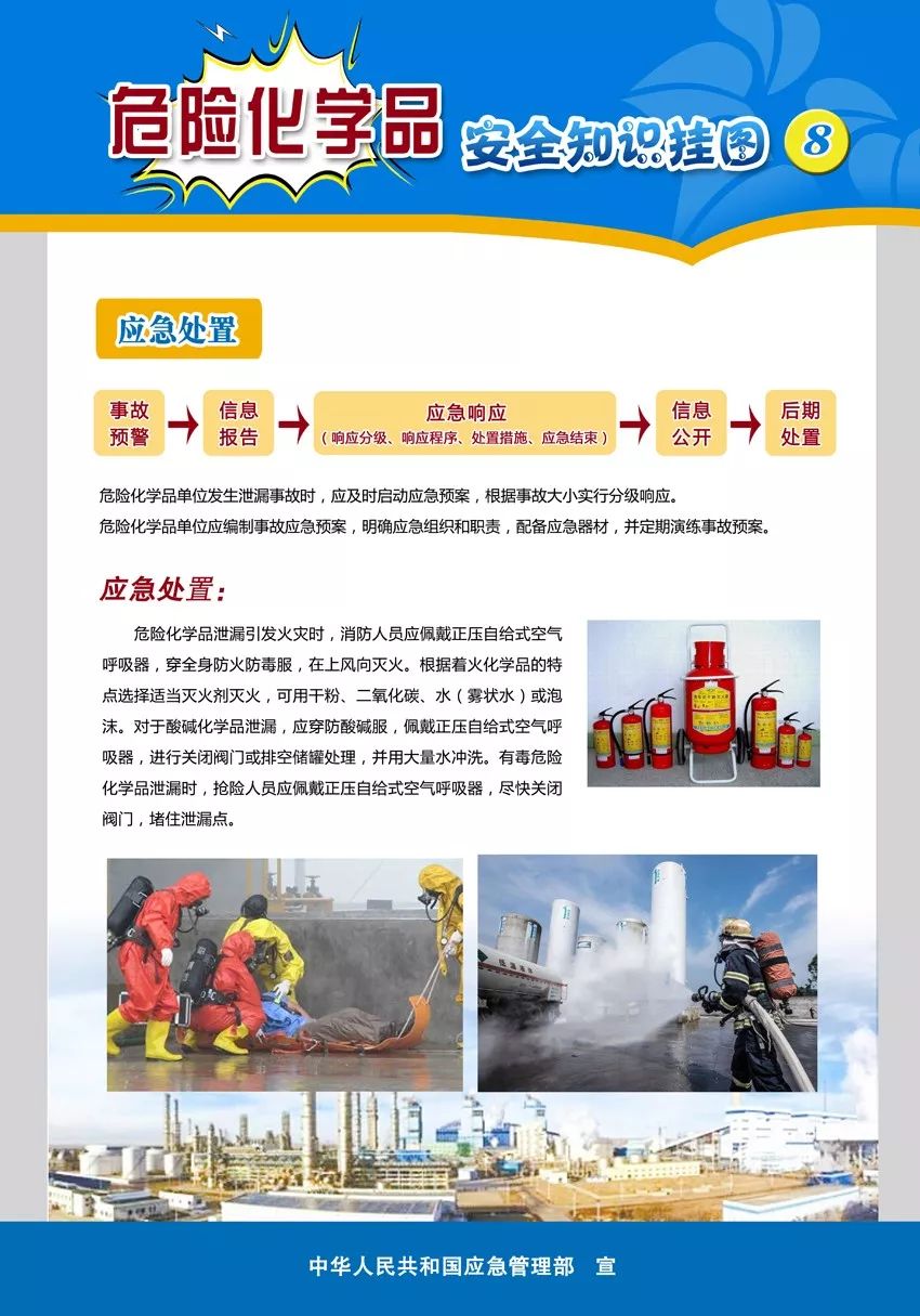 7777788888王中王跑狗圖,安全保障措施_HJZ9.203聲學版