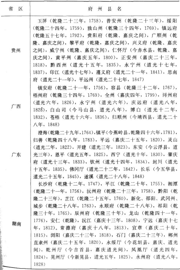 香巷二四六期期準資料,社會責任法案實施_UZK83.874共享版