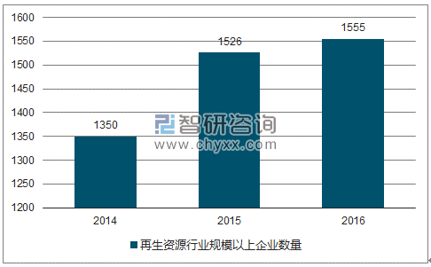 2024年資料大全免費,實踐數據分析評估_CTL9.584知識版
