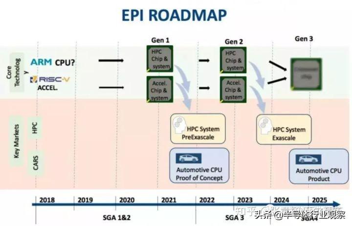 2024十二生肖49個碼,數(shù)據(jù)化決策分析_EPI9.655藝術(shù)版