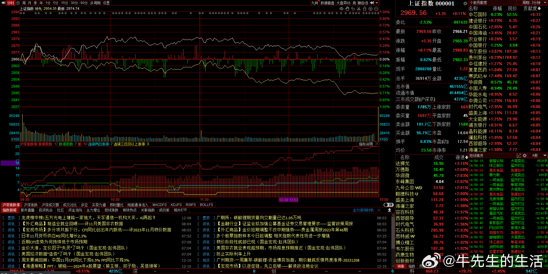 綠色經典精盛青稞酒 第448頁