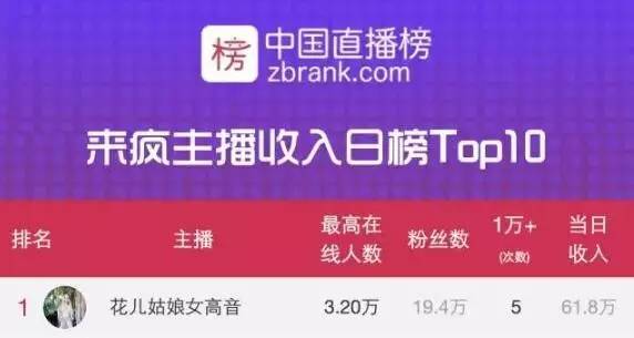 澳門開獎現場開獎直播,數據解析引導_ORP9.980私人版