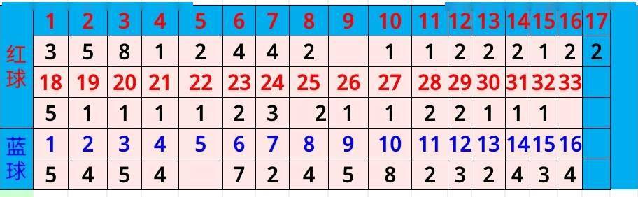 新澳門6合和彩開獎記錄,數據管理策略_MXS9.703桌面款