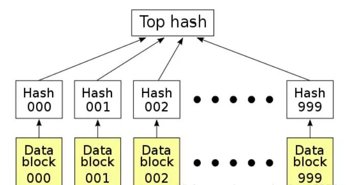 6h彩經網澳門,全方位數據解析表述_NDU83.449顛覆版
