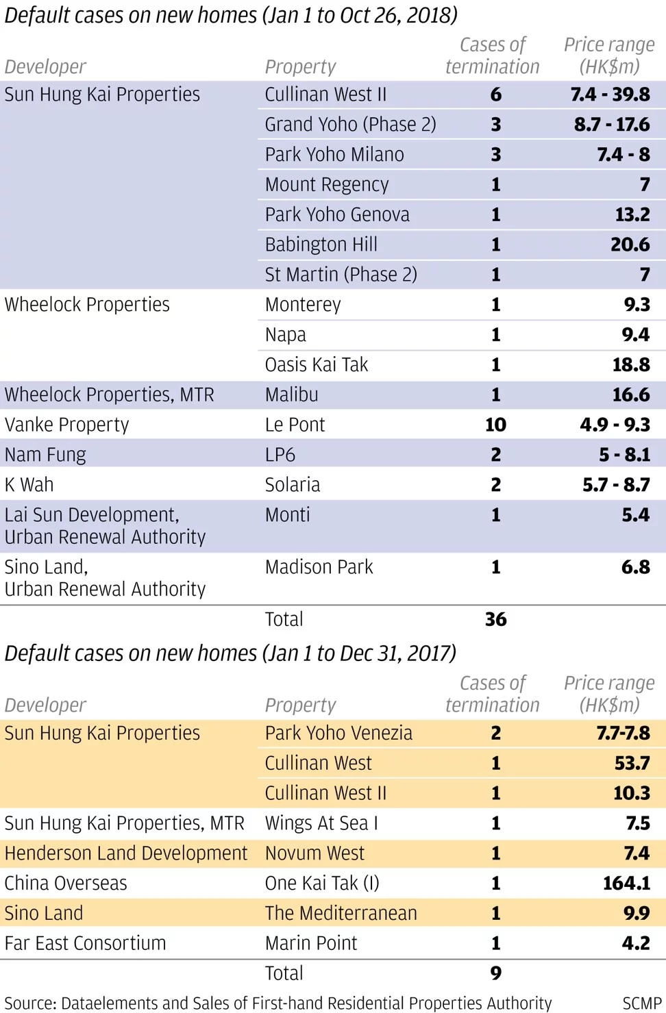 6cccccc6cc開獎香港,數據科學解析說明_HPU83.982冒險版
