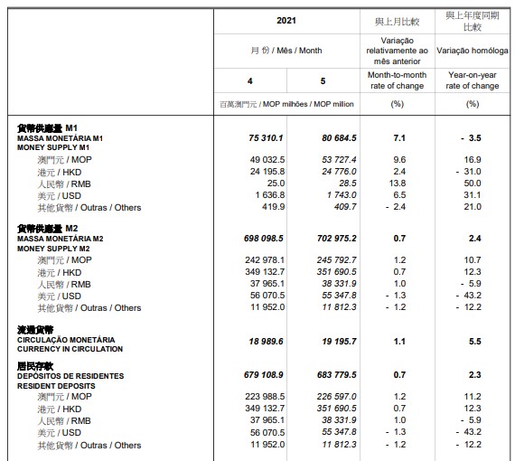 新澳門一碼最精準的網站,實時更新解釋介紹_APS9.822改進版