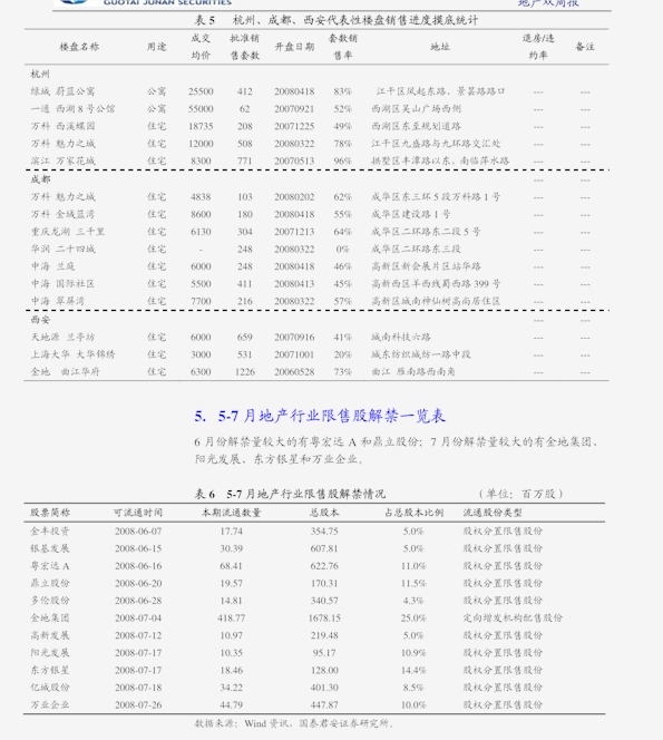 豬易網最新生豬價格與科技生活融合報告