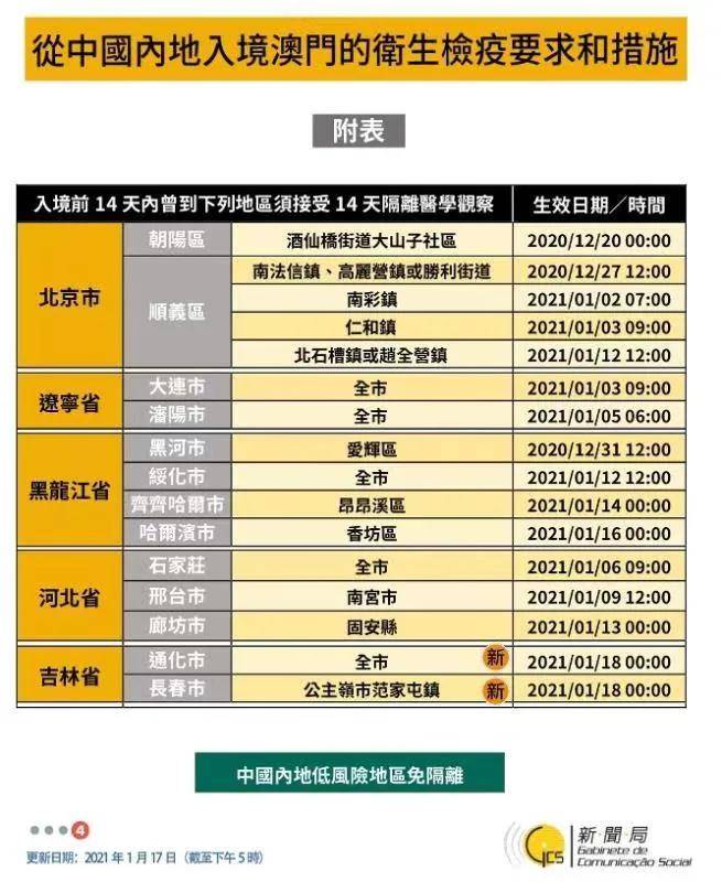 澳門六和合開彩結果怎么查,高速應對邏輯_隨機版54.513