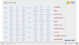 江左梅郎澳門資料,精細評估方案_多功能版59.475