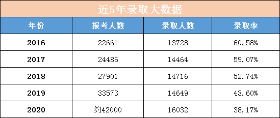新澳門六2004開獎記錄,實證分析細明數據_可穿戴設備版52.113