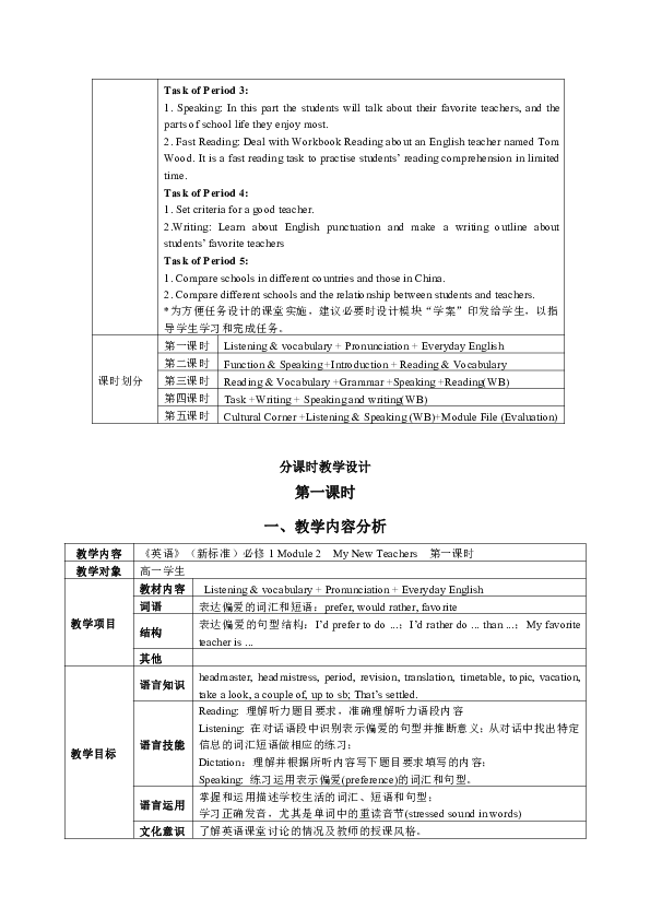 正版免費全年資料大全2012年,動態解讀分析_模塊版28.815