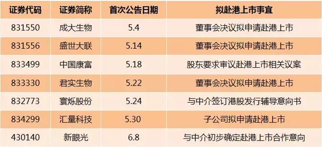 2024年香港正版資料費大全,策略調整改進_原汁原味版88.896