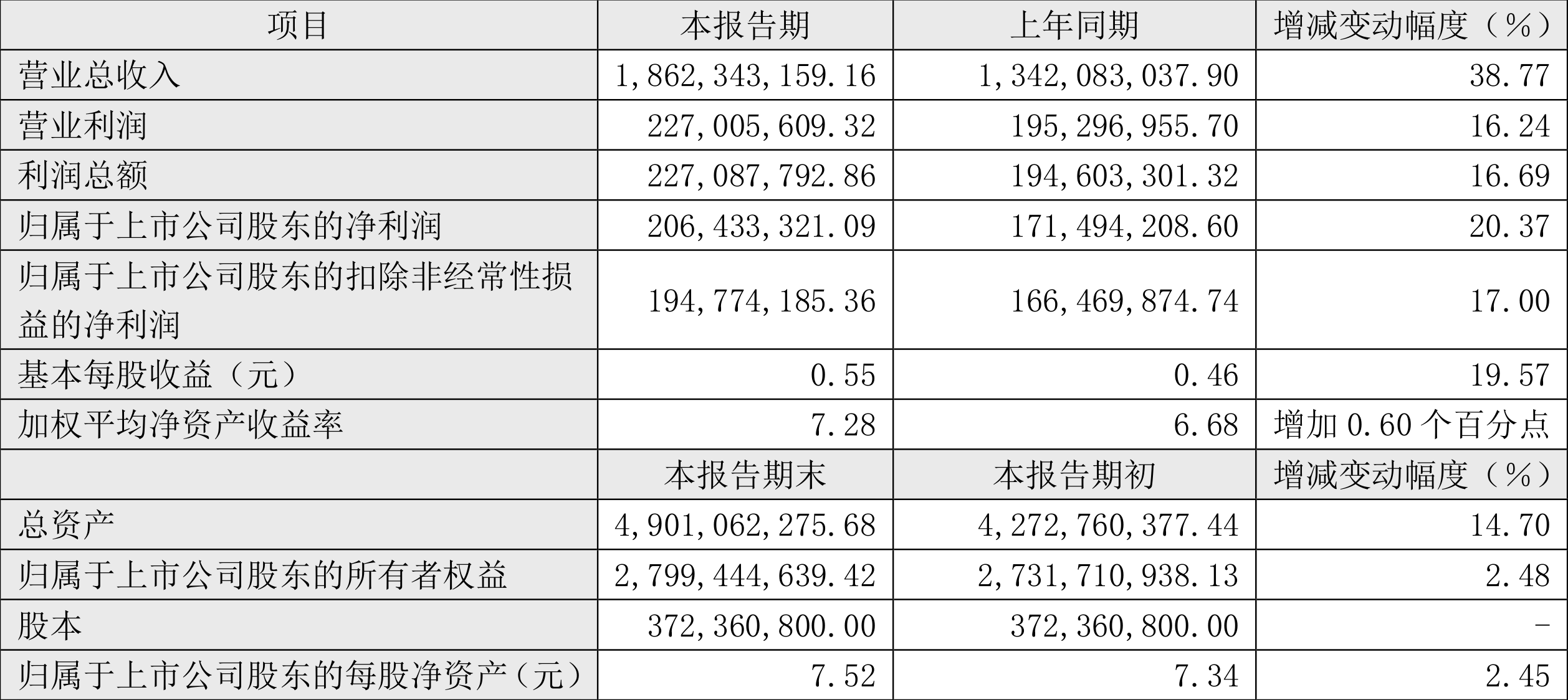 2024正版資料免費提供,創新發展策略_融合版71.203
