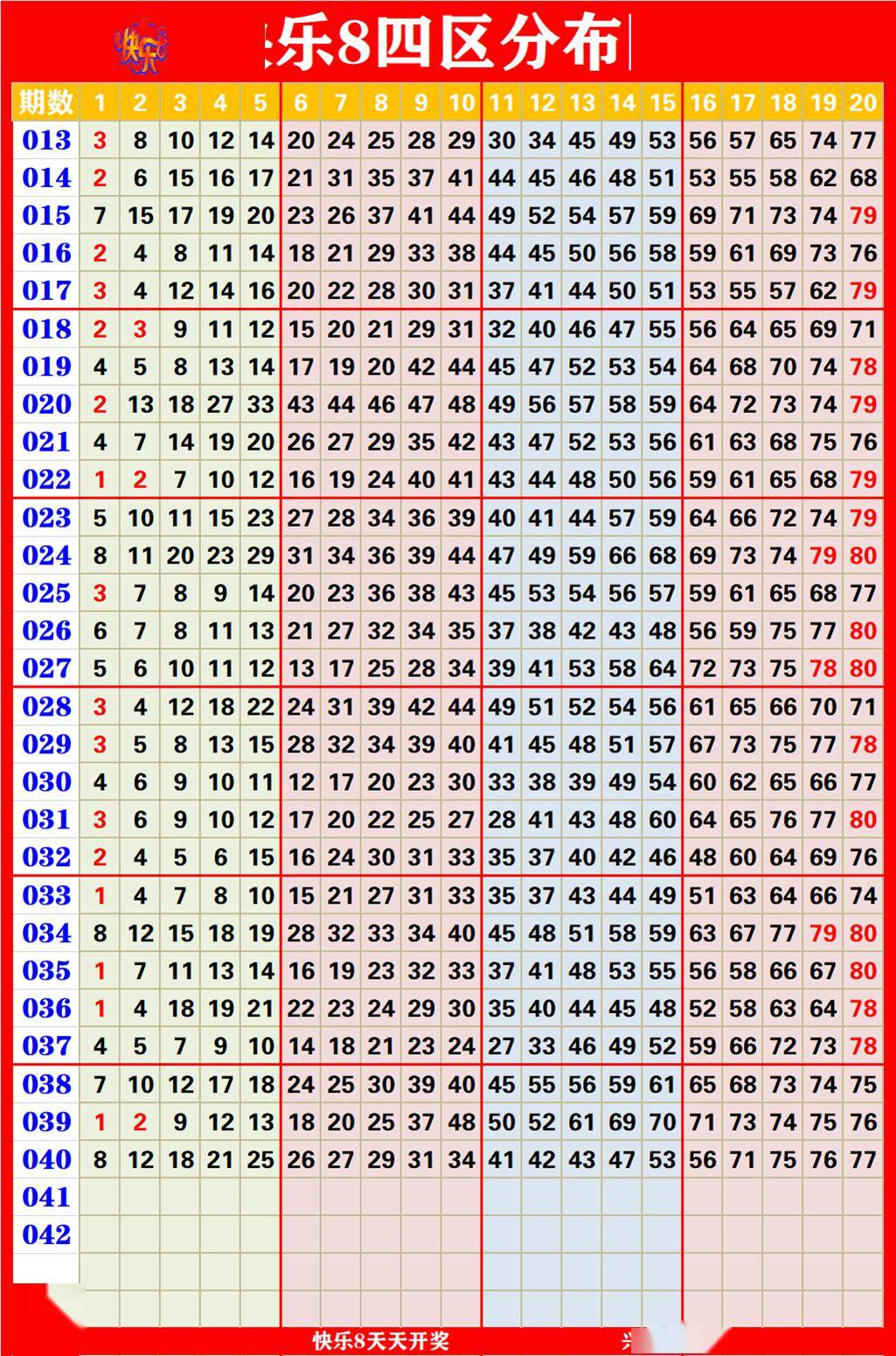 新澳門彩出號(hào)綜合走勢圖表,快速處理計(jì)劃_編輯版46.142