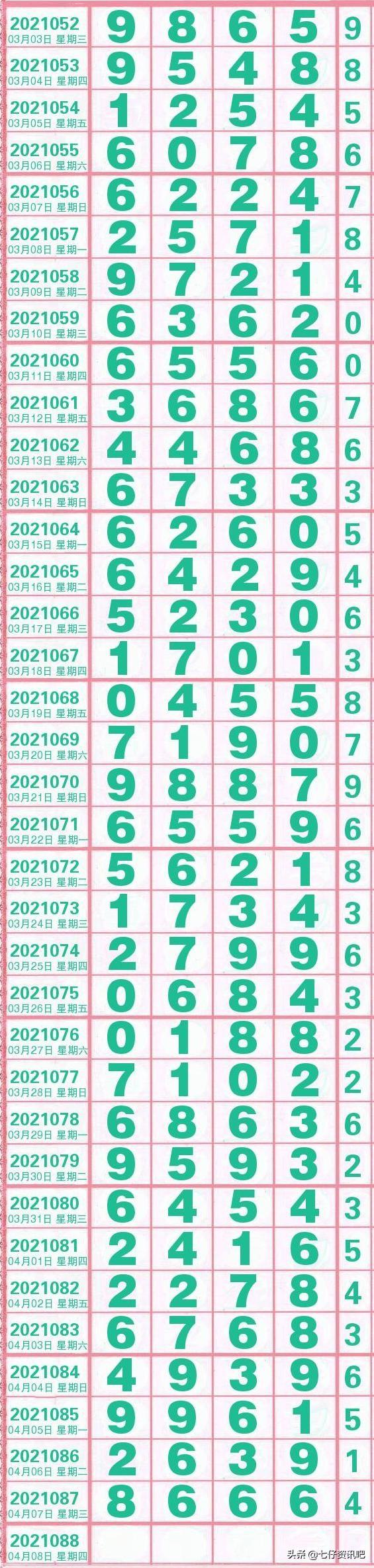 科技與生活的完美融合，最新夠力獎表下載與安裝指南