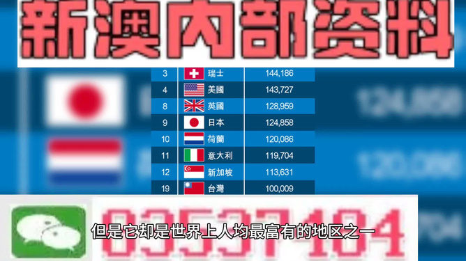 新澳2024今晚開獎資料123,可靠執行操作方式_智能版74.584