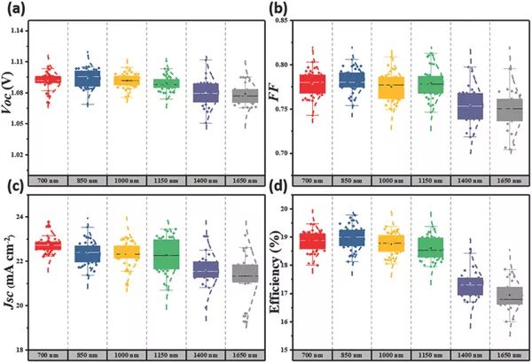 澳門內部2肖二碼,高效性設計規劃_多功能版24.270