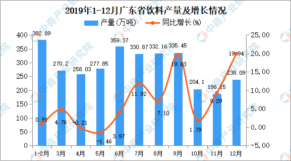 澳門廣東八二站資料,實證數據分析_見證版77.929