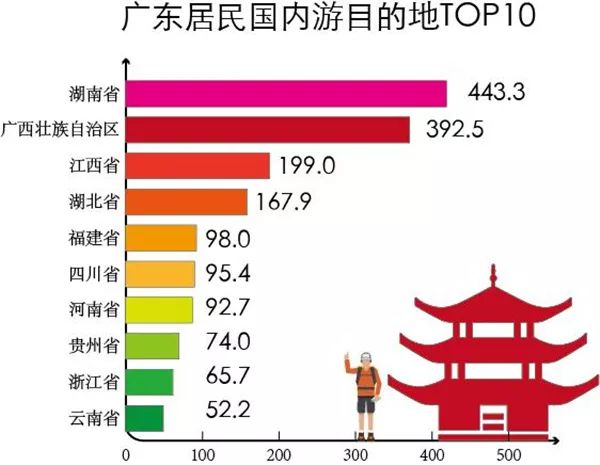澳門廣東八二站資料,實證數據分析_見證版77.929