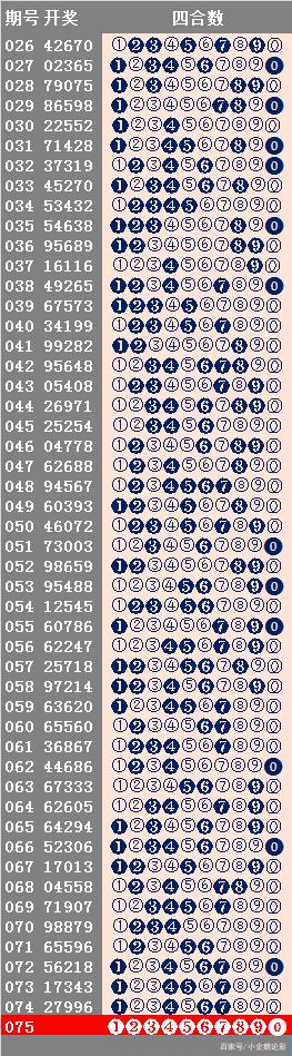 二四六天好彩3008Kcm,家委會決策資料_深度版26.691