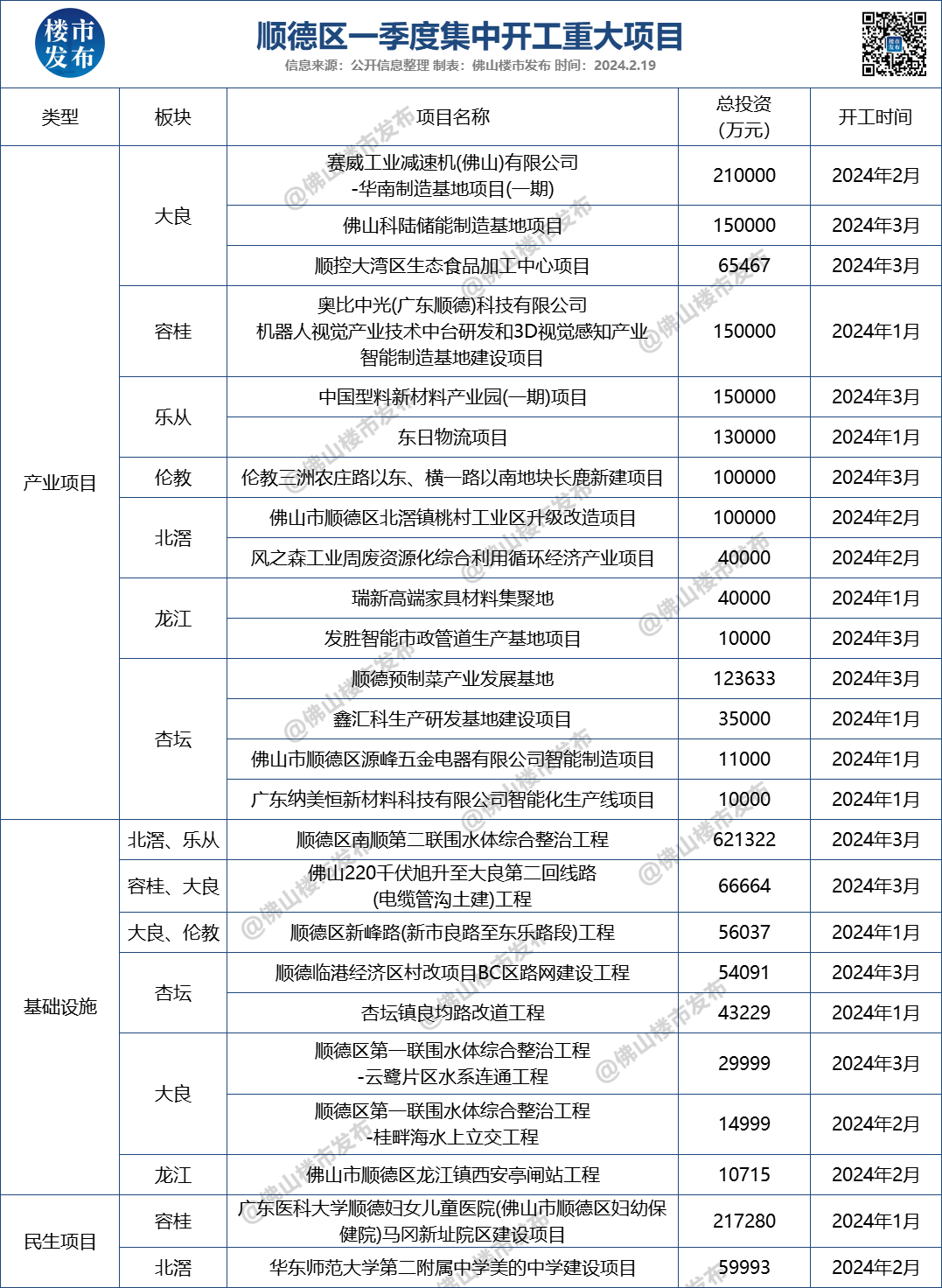 2024新澳精準資料大全,完善實施計劃_樂享版37.546