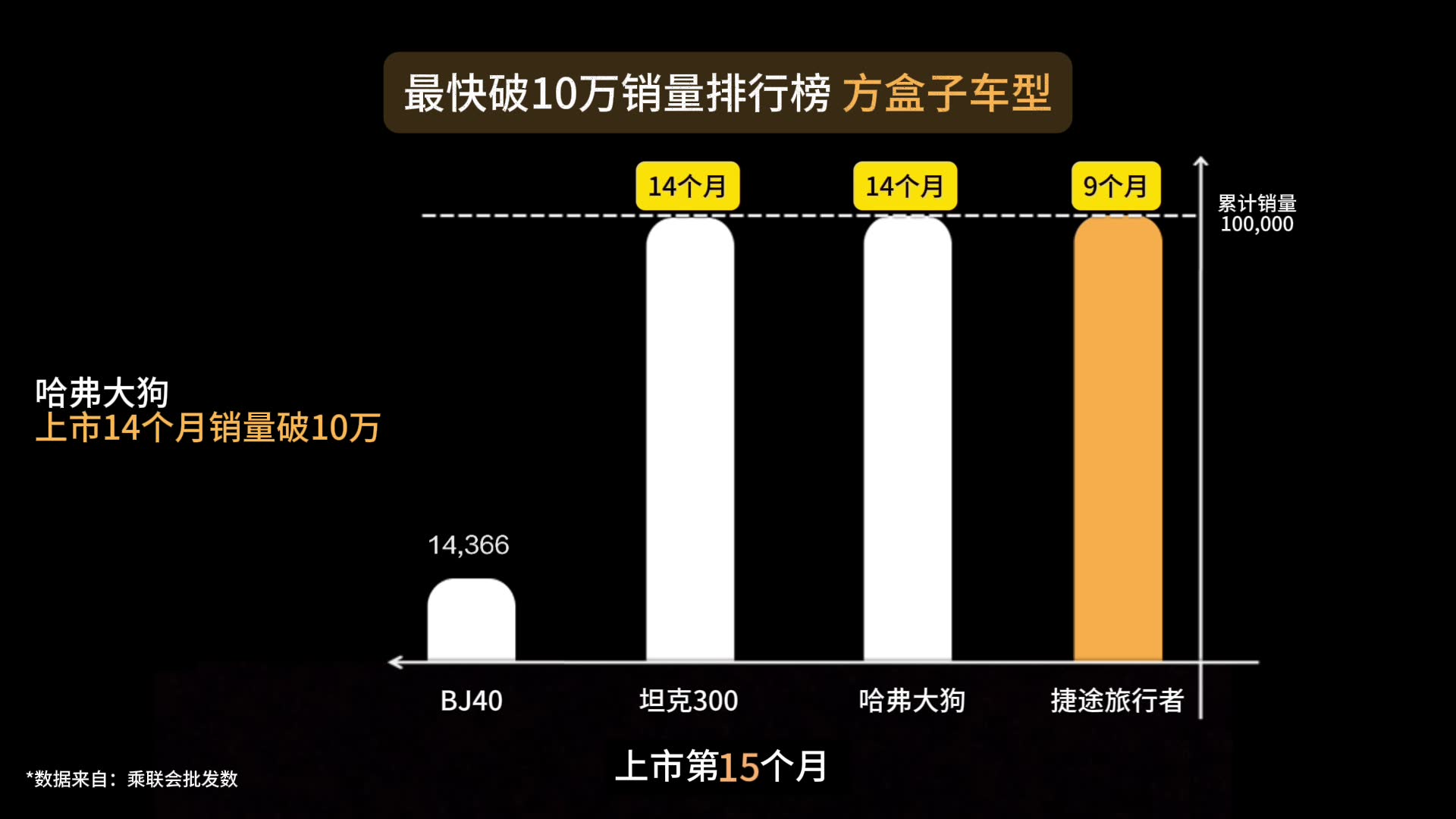 綠色經(jīng)典精盛青稞酒 第413頁