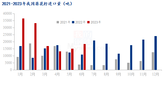 澳門六開獎最新開獎結果2023,科學數據解讀分析_旅行版12.346