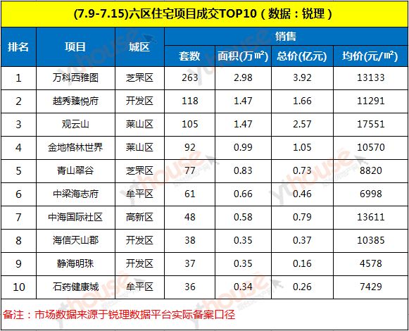 彩富網(wǎng)天彩二四六免費(fèi)資料92,即時解答解析分析_影像處理版10.940