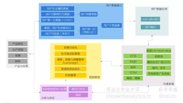 新澳精準資料免費提供網站有哪些,快速產出解決方案_生態版89.274