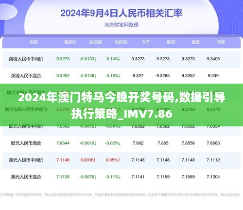2024年今晚澳門開特馬,策略規劃_薪火相傳版41.373