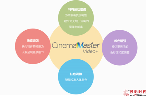 澳門天天開彩期期精準1668藍月亮,安全設計方案評估_美學版71.774