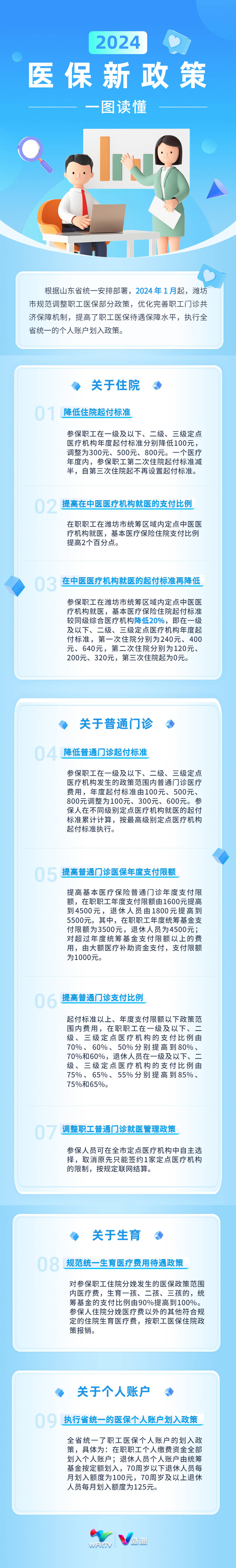 新奧2024一肖一碼,決策支持方案_社區版55.384