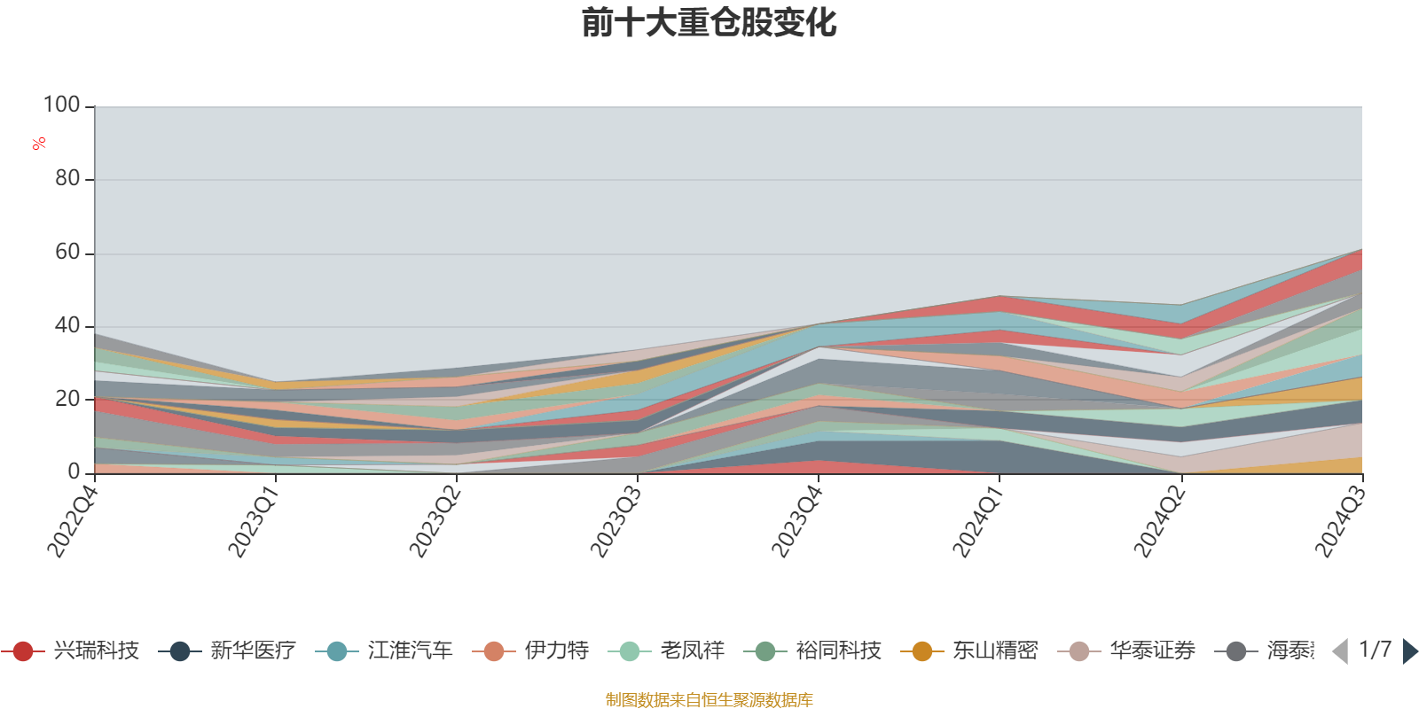新澳內(nèi)部資料精準(zhǔn)一碼245期,精準(zhǔn)分析實踐_創(chuàng)意設(shè)計版49.936