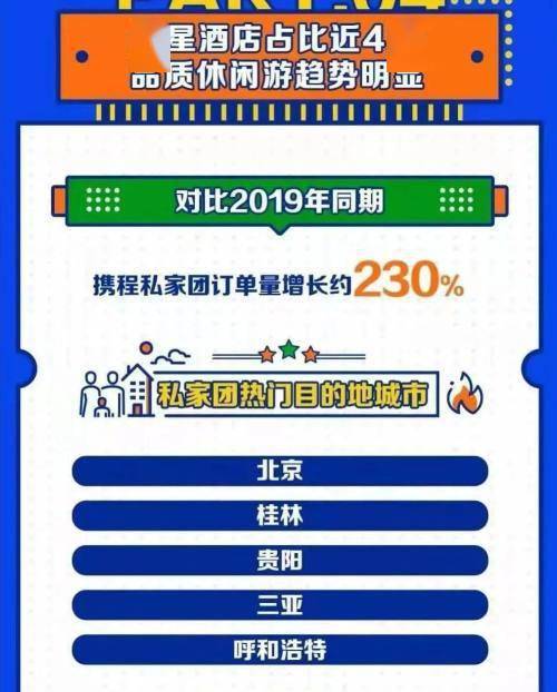 新澳天天開獎資料大全旅游團,數據化決策分析_私人版69.834