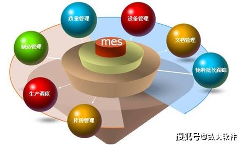 澳門一碼一肖一待一中四不像,高效運行支持_交互版33.956
