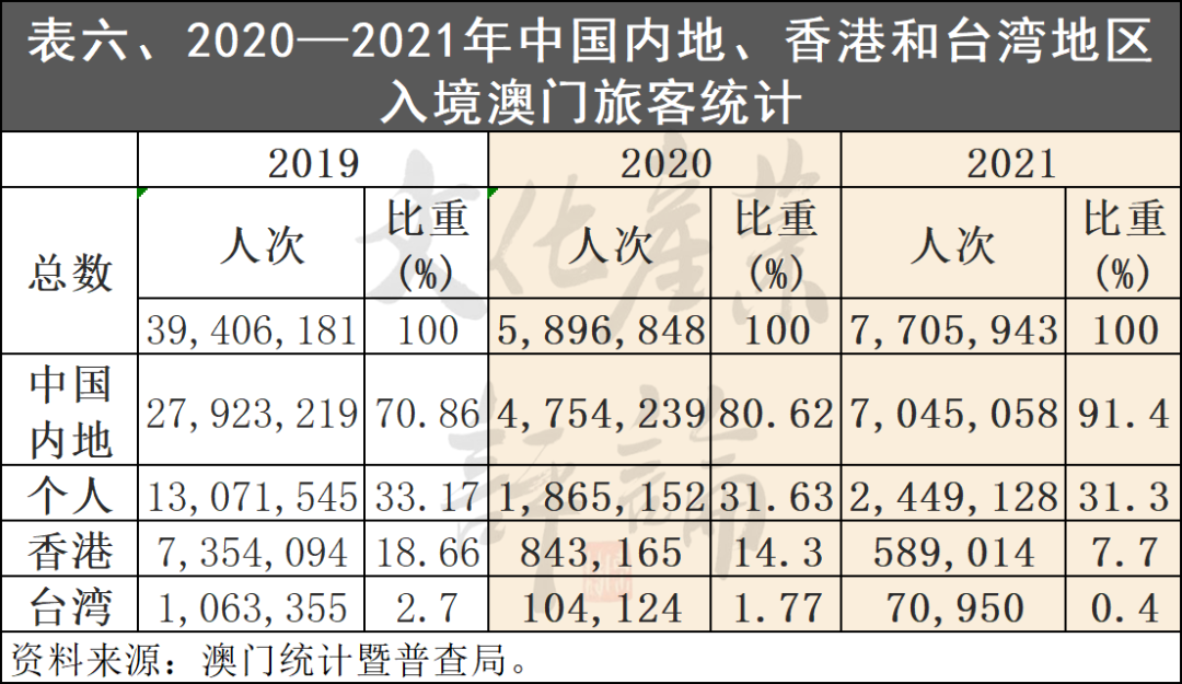 澳門一碼一碼100準(zhǔn)確,深入登降數(shù)據(jù)利用_冒險版1.126