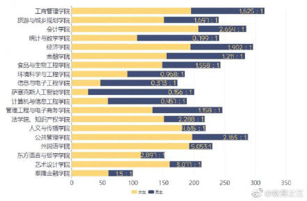 澳門一碼精準必中大公開,實時數據分析_神秘版69.475