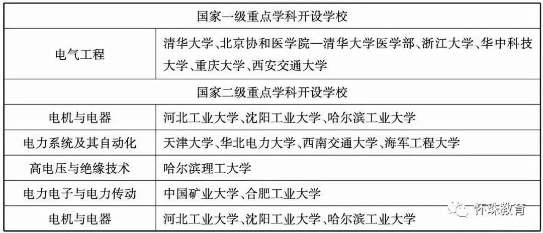 香港三期必開一期,專業解讀評估_時尚版69.101