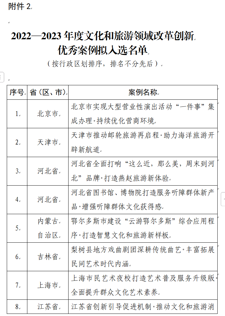 澳門今晚開獎(jiǎng)結(jié)果開獎(jiǎng)記錄表今晚,創(chuàng)新解釋說法_變革版90.858