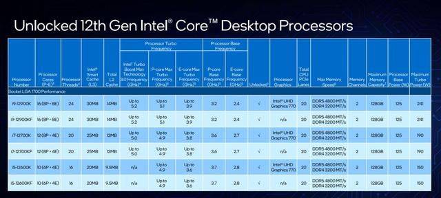 澳門最精準正最精準龍門圖庫,釋意性描述解_UHD45.882