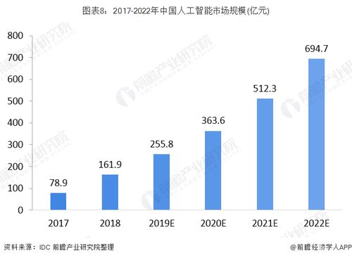 2024澳門(mén)天天開(kāi)彩正版免費(fèi)資料,現(xiàn)代化解析定義_數(shù)字處理版11.651